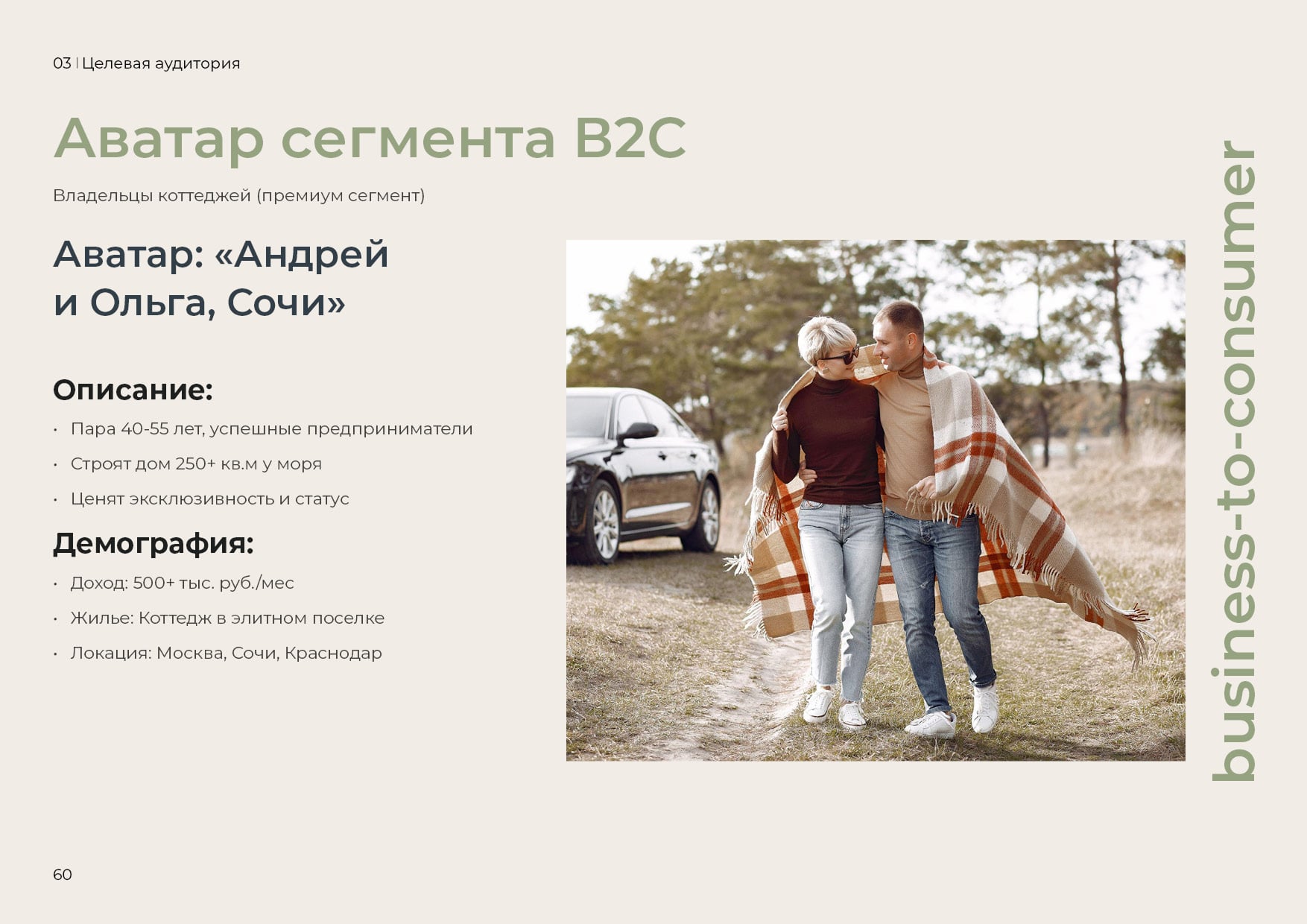 Фирменный стиль FAMILY DOOORS